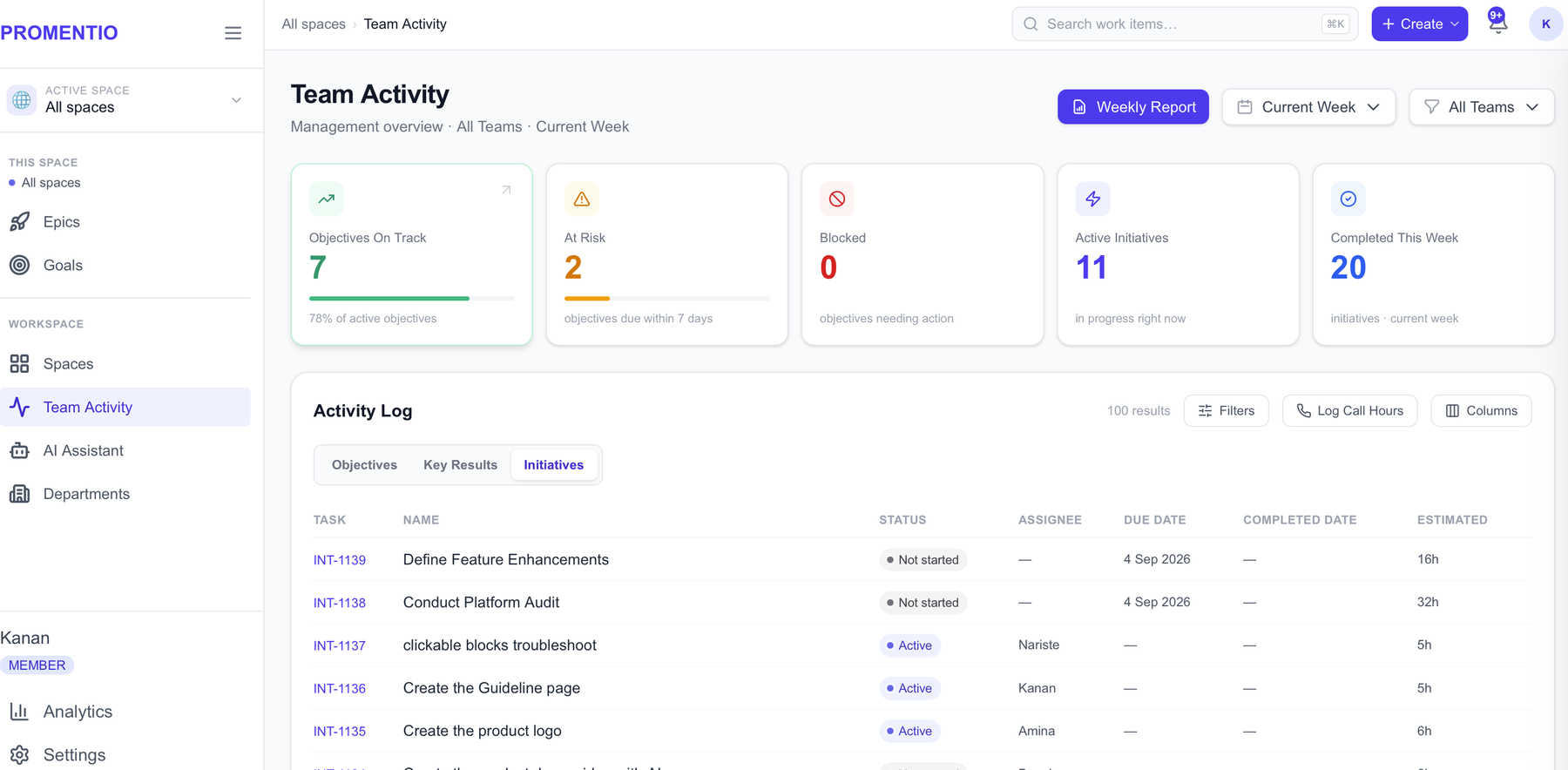 The Team Activity page: headline counts and the activity log